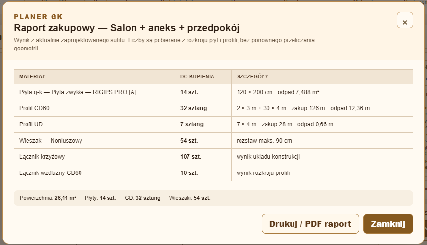 Rzeczywisty raport zakupowy Planera GK z tabelą materiałów i ilościami wynikającymi z projektu
